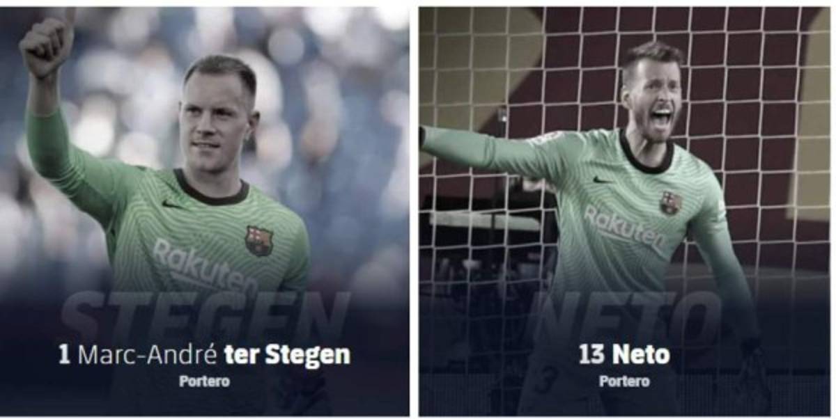 Crack podría tomar la '10' que era de Messi: cambio inesperado en los dorsales del Barcelona para la temporada 2021/22  