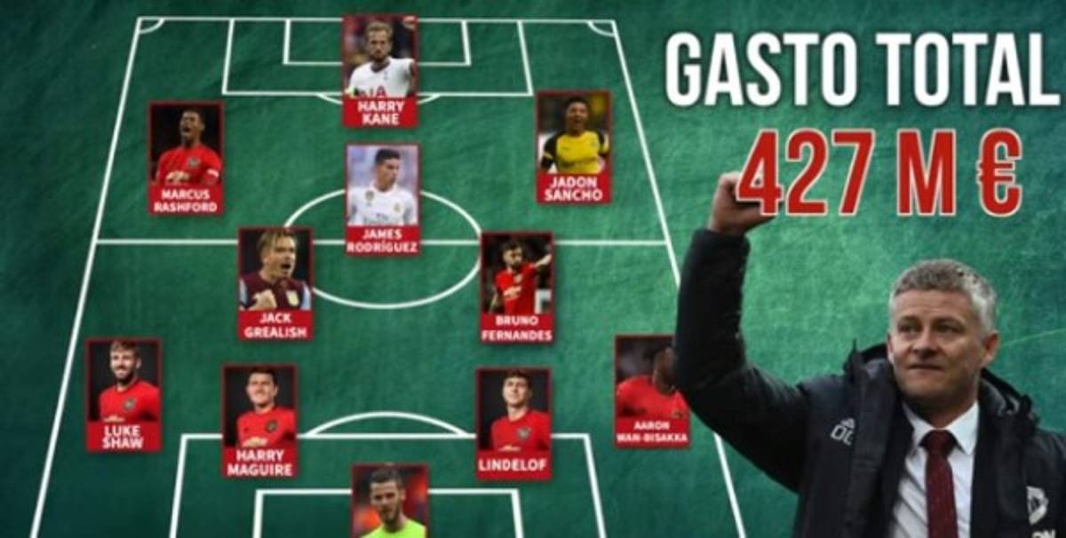 Gasto de 400 millones: El potente 11 del Manchester United para volver a la élite en 2021