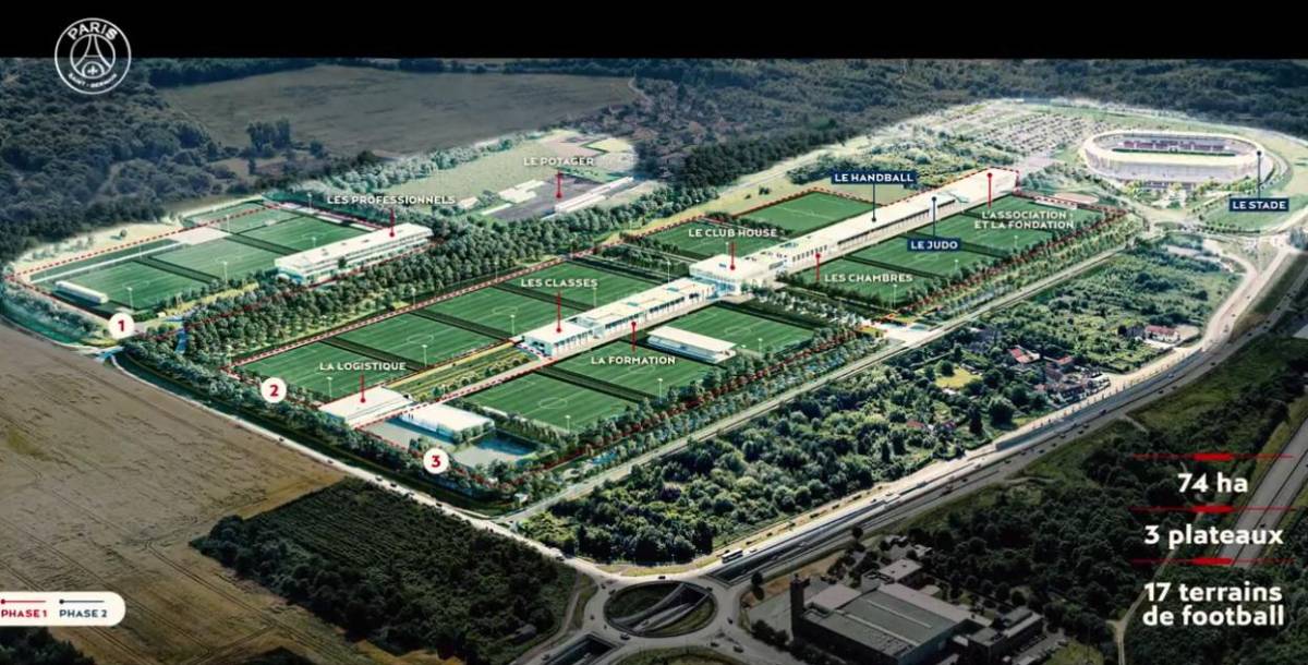 Un estadio y 17 campos de entrenamiento: PSG muestra imágenes de su futuro megraproyecto