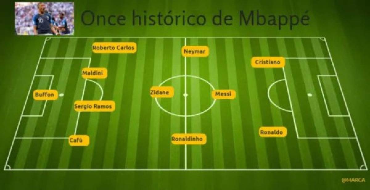 El súper 11 elegido por Mbappé que arrasa con todos: Tridente de lujo en ataque