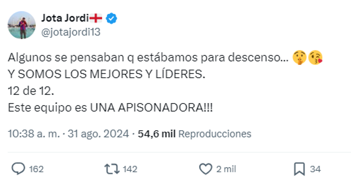 Barcelona propinó paliza y esto dice la prensa: “Pensaban que estábamos para descenso, pero somos los mejores y líderes”