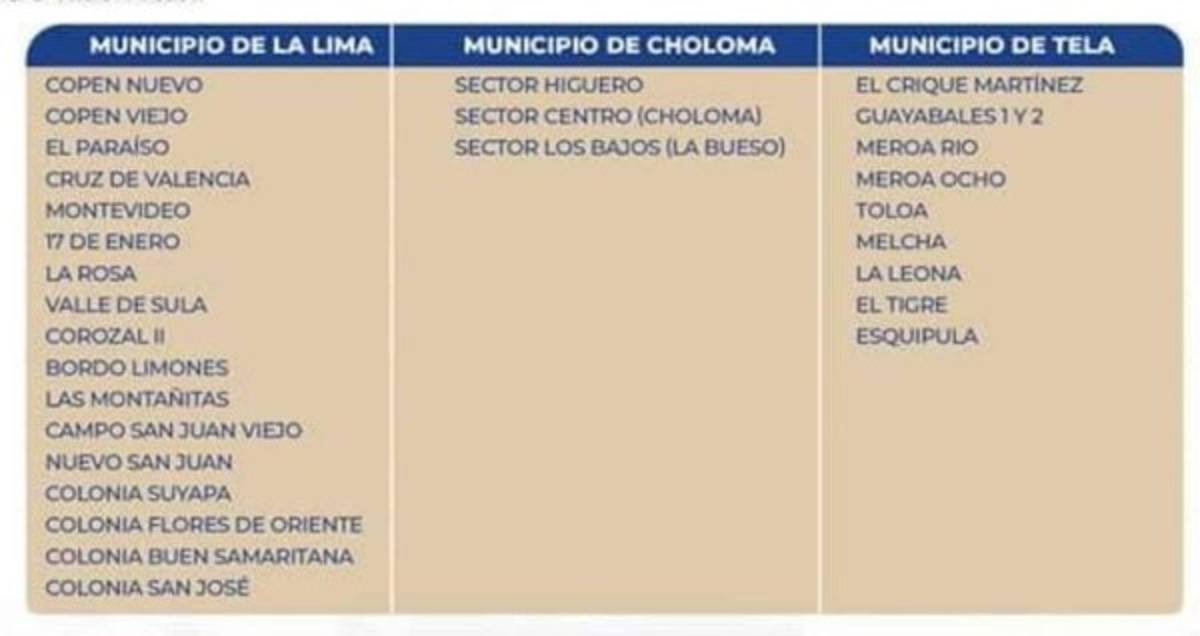 Lo que se dice del Huracán Iota: 'Traerá inundaciones y vientos mortales a Centroamérica'