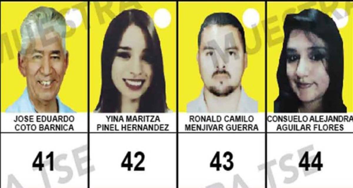 Especial elecciones Honduras 2017: Los candidatos a diputados por Cortés