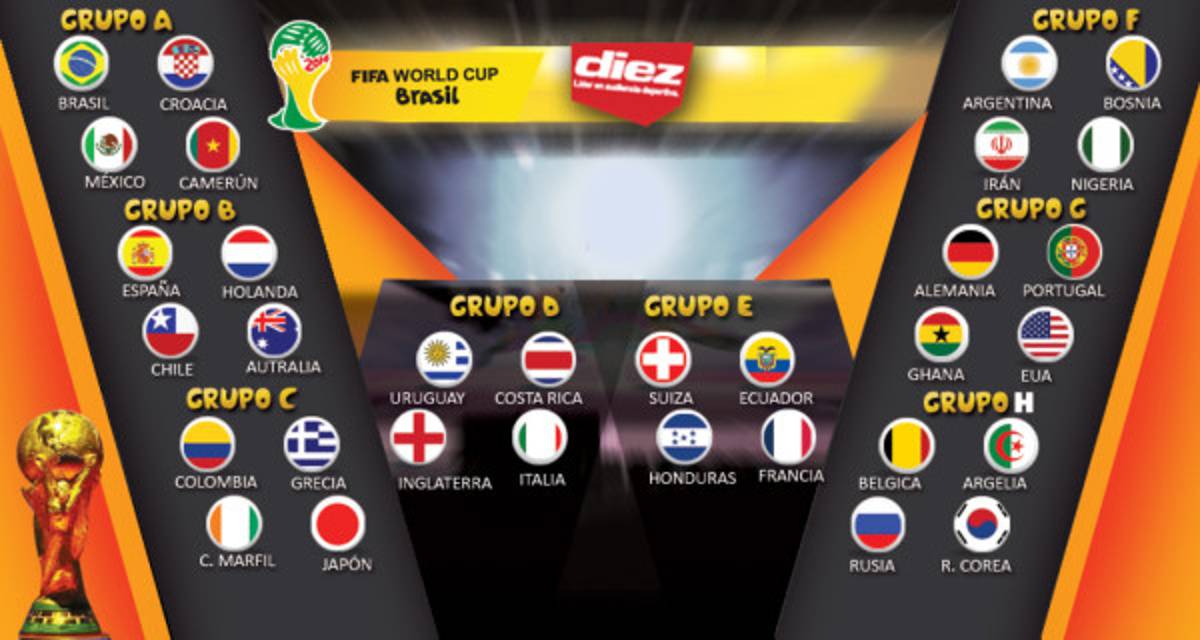 EN VIVO: Los rivales de Honduras en el Mundial