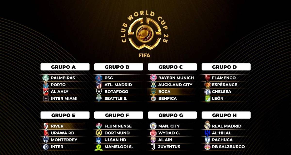 Cristiano Ronaldo puede volver al Real Madrid: las nuevas reglas del Mundial de Clubes y lo que debe pasar