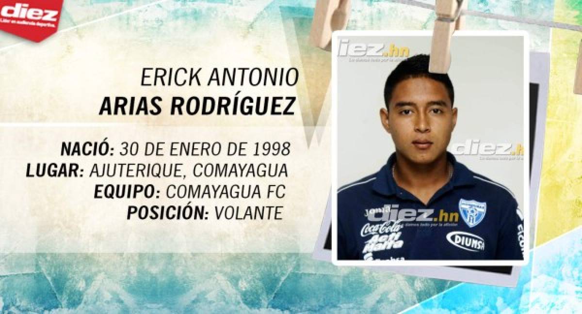 FOTOS: Uno a uno, ellos son los 21 mundialistas Sub17 de Honduras