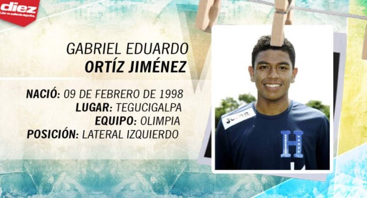 FOTOS: Uno a uno, ellos son los 21 mundialistas Sub17 de Honduras