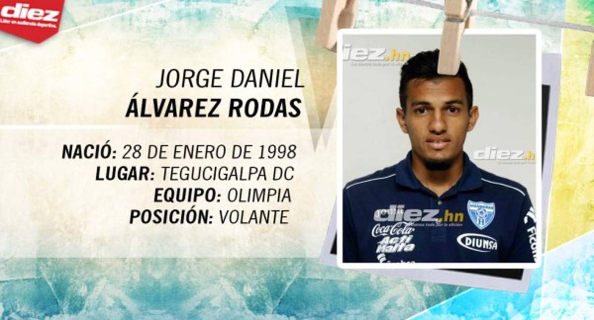 FOTOS: Uno a uno, ellos son los 21 mundialistas Sub17 de Honduras