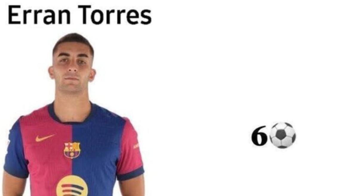 Lamine Yamal es víctima: los mejores memes que dejó el infartante empate entre Barcelona y Atlético en Copa del Rey