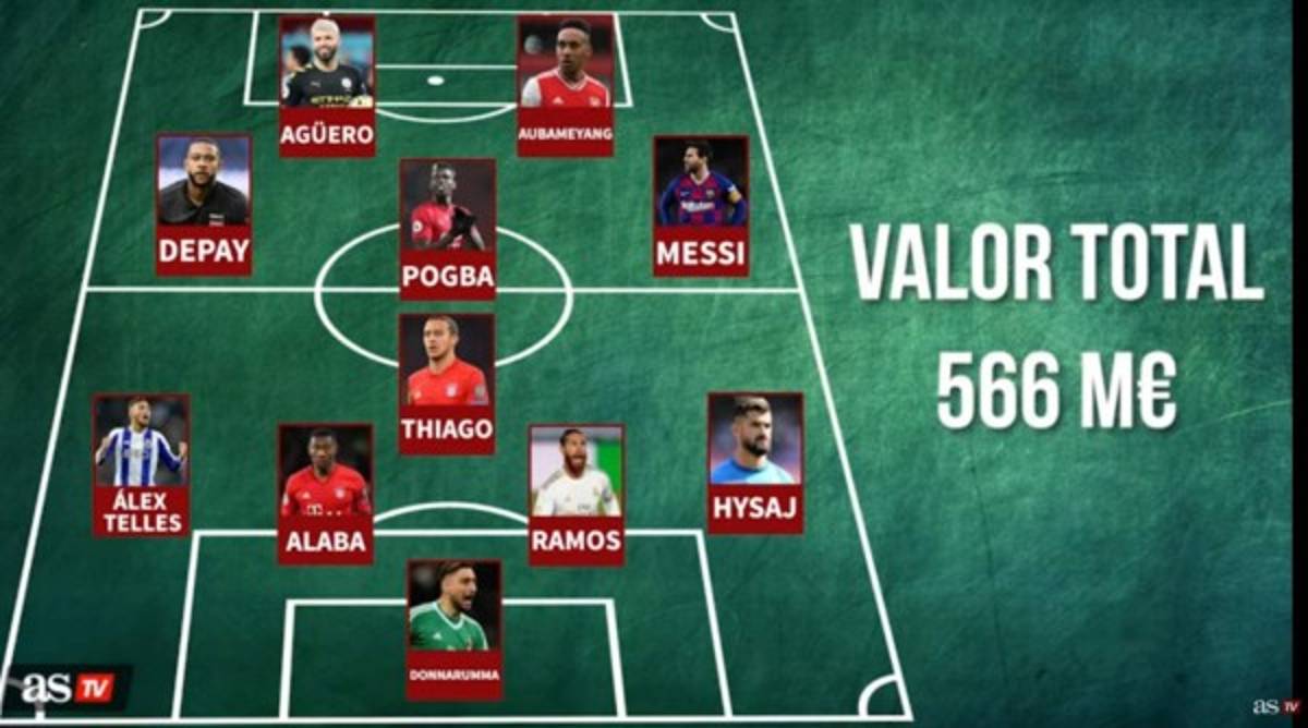 Con una auténtica bomba, dos delanteros top y Messi: Los cracks que quedan libres el próximo año