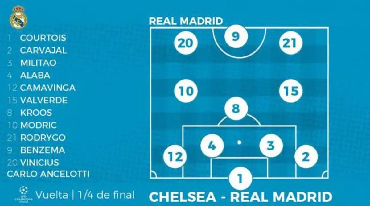 Dos regresan: El intratable 11 del Real Madrid para finiquitar el pase a semifinales de Champions ante Chelsea