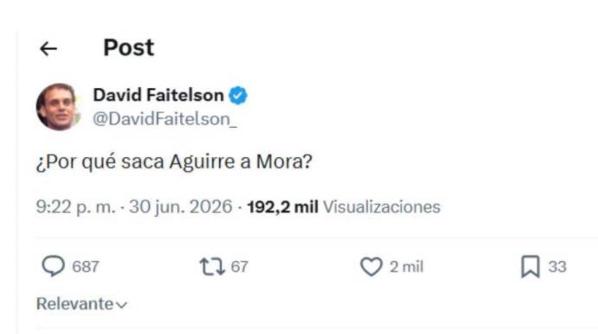 ¿Y si sí?: se rinden ante México, queja de Faitelson y Honduras protagonista