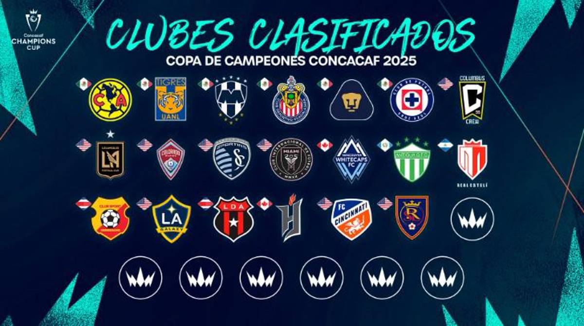 Los 22 clubes que ya están clasificados a la Copa de Campeones de Concacaf 2025; solo quedan cinco lugares