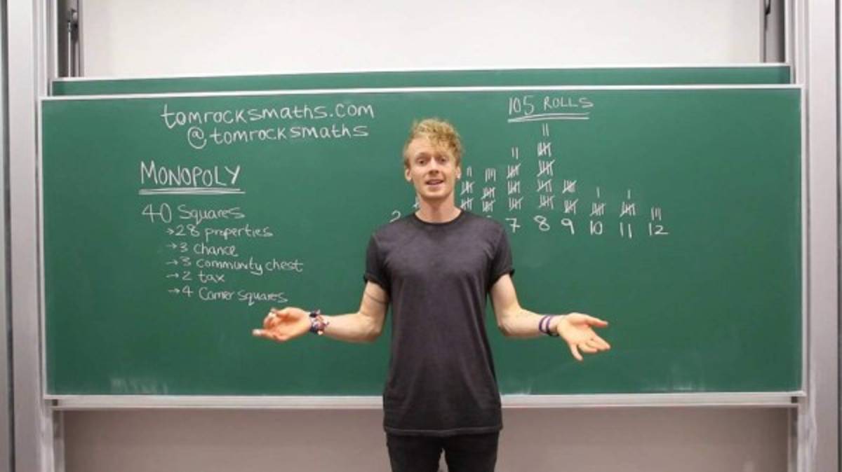 Matemático de Oxford utiliza algoritmo y determina al mejor jugador de la historia: Cristiano Ronaldo es el número uno ¿Y Messi?