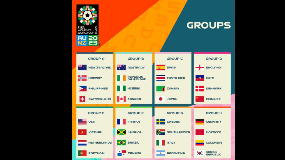 Mundial de Fútbol Femenino 2023: El nuevo formato, Los míticos estadios y la extraña bandera que ondeará en Nueva Zelanda y Australia