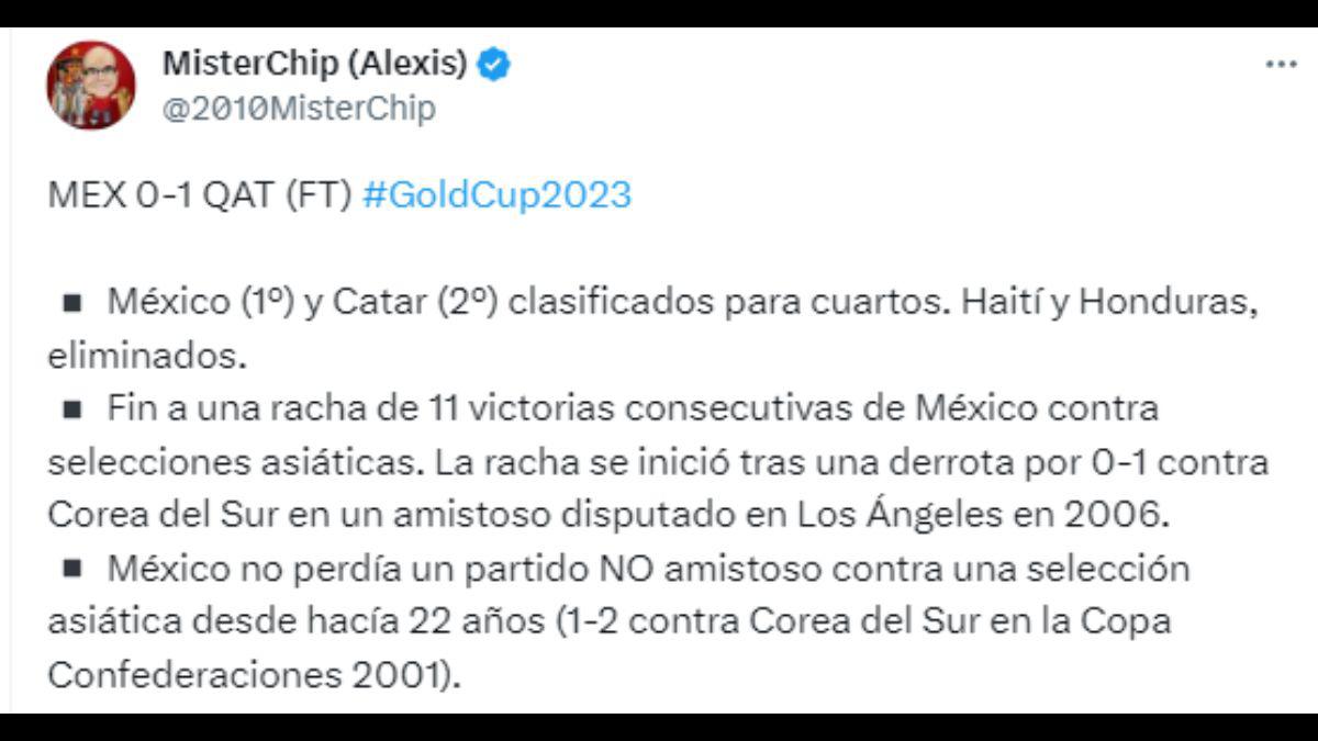 “Equipo maleta”, “Son malitos”: Así reaccionó Faitelson y la prensa a la derrota de México y la eliminación de Honduras