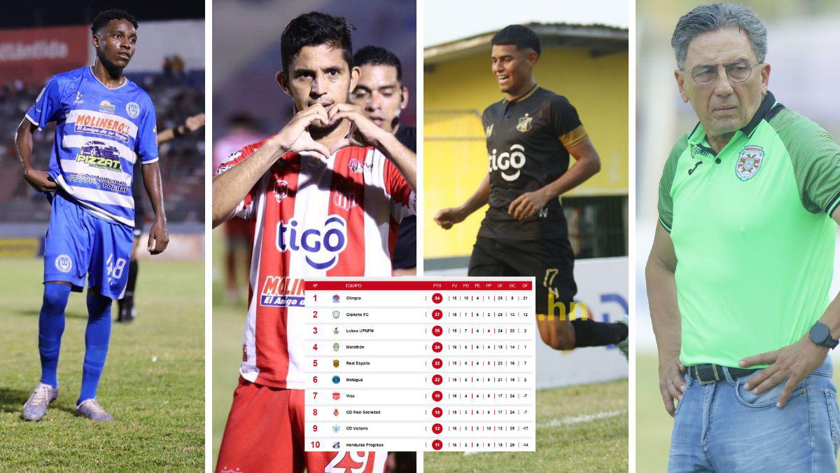 Tabla de Posiciones: Honduras Progreso sigue vivo, Marathón tropieza y Vida necesita un milagro para estar en repechaje