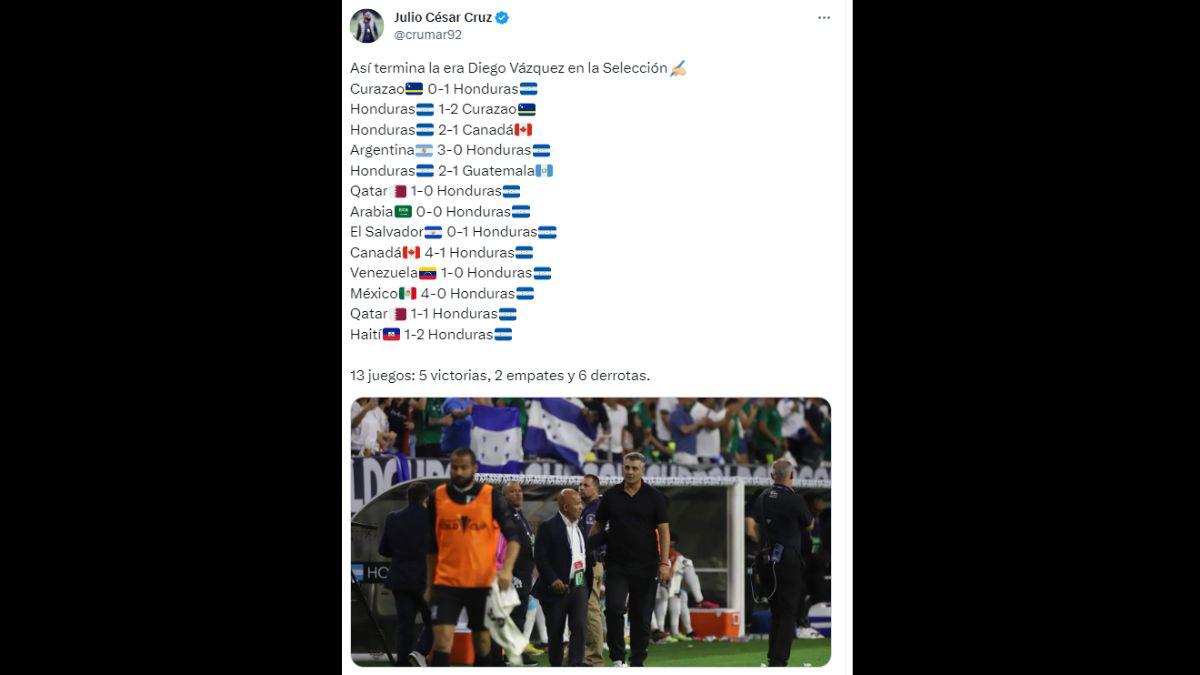 “Equipo maleta”, “Son malitos”: Así reaccionó Faitelson y la prensa a la derrota de México y la eliminación de Honduras