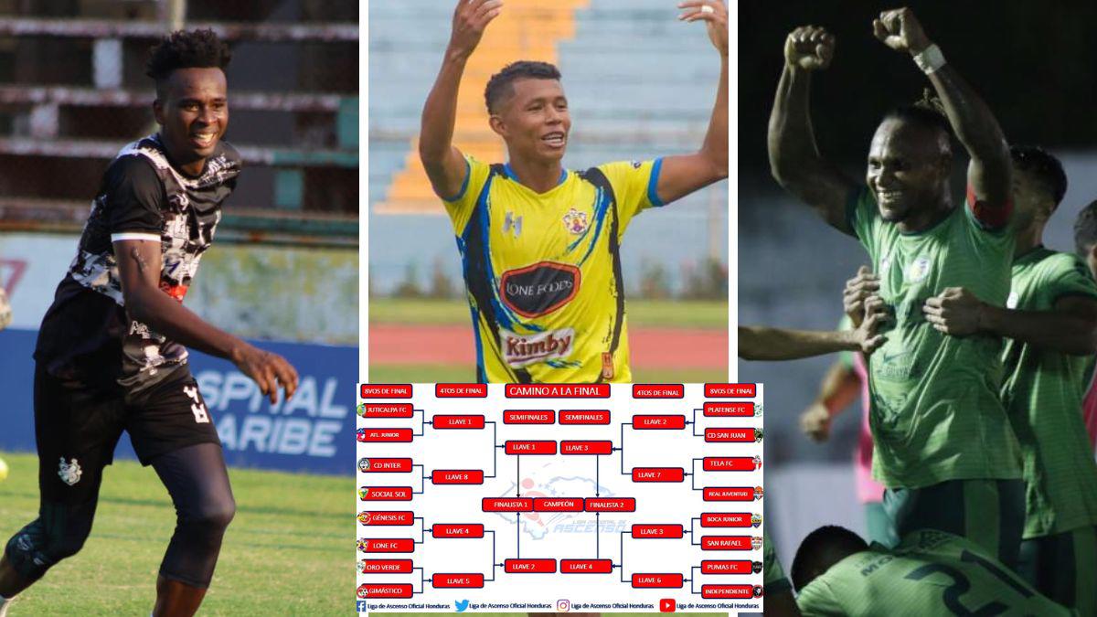 Con final adelantada: Así quedaron los cruces de los octavos de final de la Liga de Ascenso de Honduras