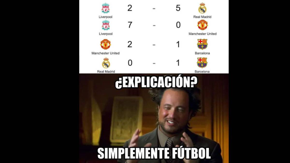 Cristiano Ronaldo y Garnacho son protagonistas: Los mejores memes que dejó la goleada del Liverpool al Manchester United