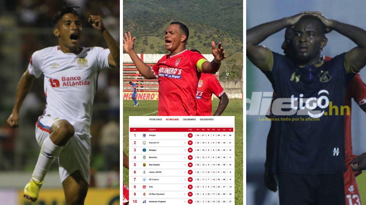 Tabla acumulada: Real Sociedad acaricia la permanencia y Honduras Progreso se aproxima al descenso; Olimpia sigue líder