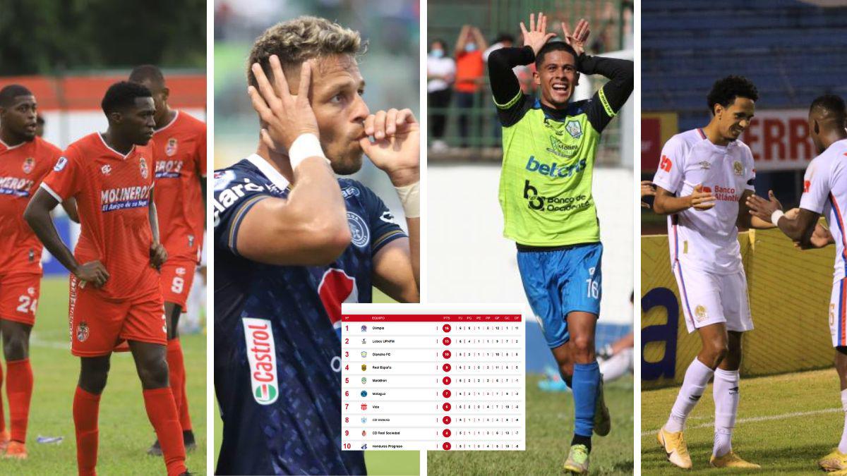 Tabla de posiciones: Olancho no deja escapar al Olimpia; Real Sociedad y Honduras Progreso siguen hundidos en la acumulada