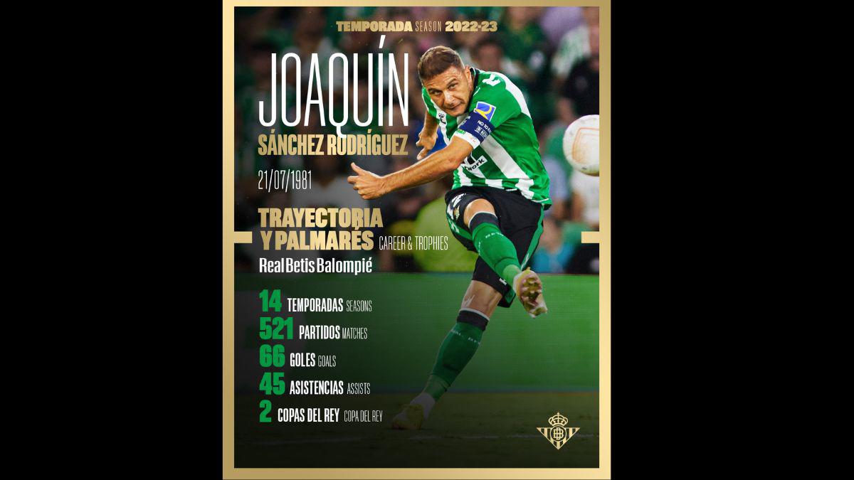 ¡El fin de una era! La leyenda Joaquín cuelga las botas a sus 41 años: Histórico en España y el jugador más fiel del Real Betis