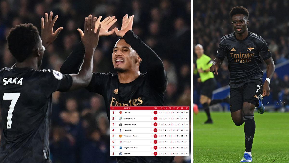 Lluvia de goles en el último partido del 2022: Arsenal aprovecha el empate del City y amplía su ventaja en la Premier League