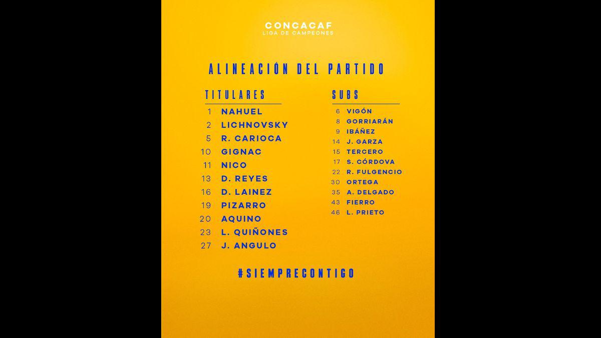 Sin varias estrellas: El once inicial que probó este martes Siboldi para enfrentar al Motagua en la Champions de Concacaf