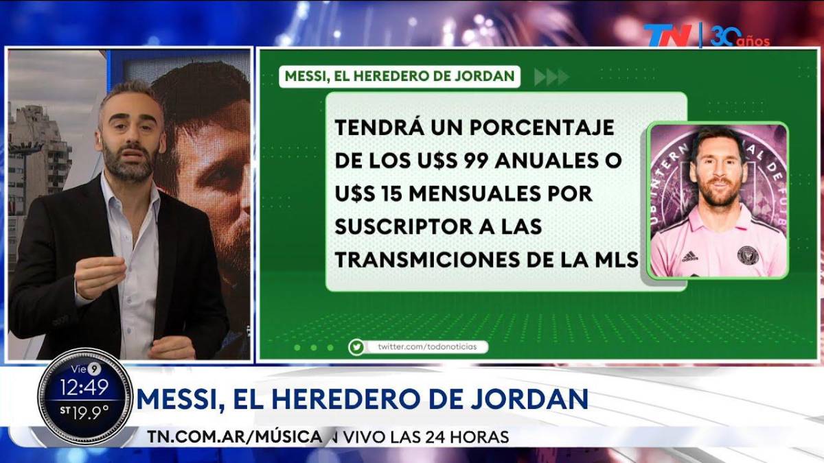 Inter de Miami revela los secretos del contrato de Messi: Cláusula Michael Jordan, salario y el próximo fichaje