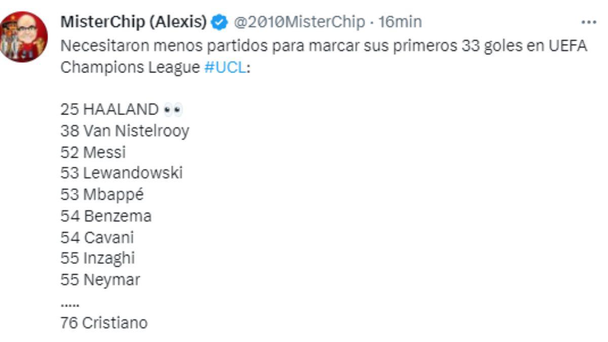 Erling Haaland se ‘desnudó’ en el Etihad, la burla de Guardiola al noruego y los récords que rompió en la Champions League