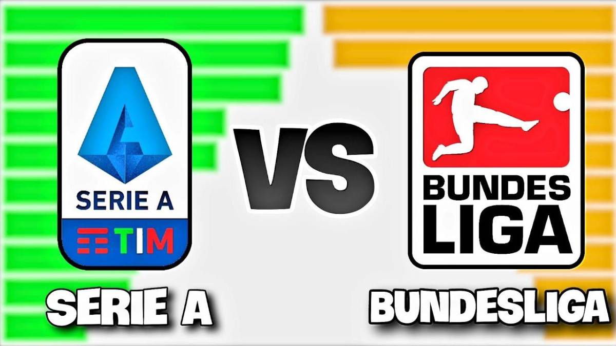 Messi siempre tuvo la razón y da revés a Cristiano Ronaldo: el top 10 de las ligas más vistas en 2025 ¿Cuál es la mejor?