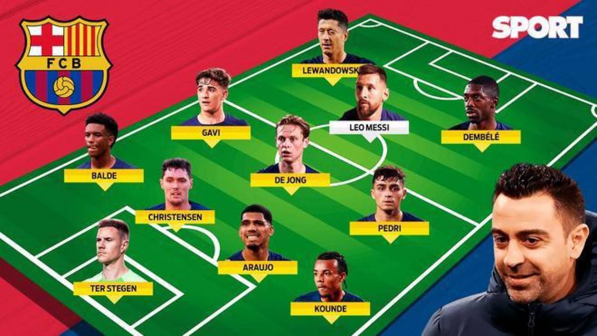 ¡Xavi y un equipo bestial! Así sería el 11 titular del Barcelona para