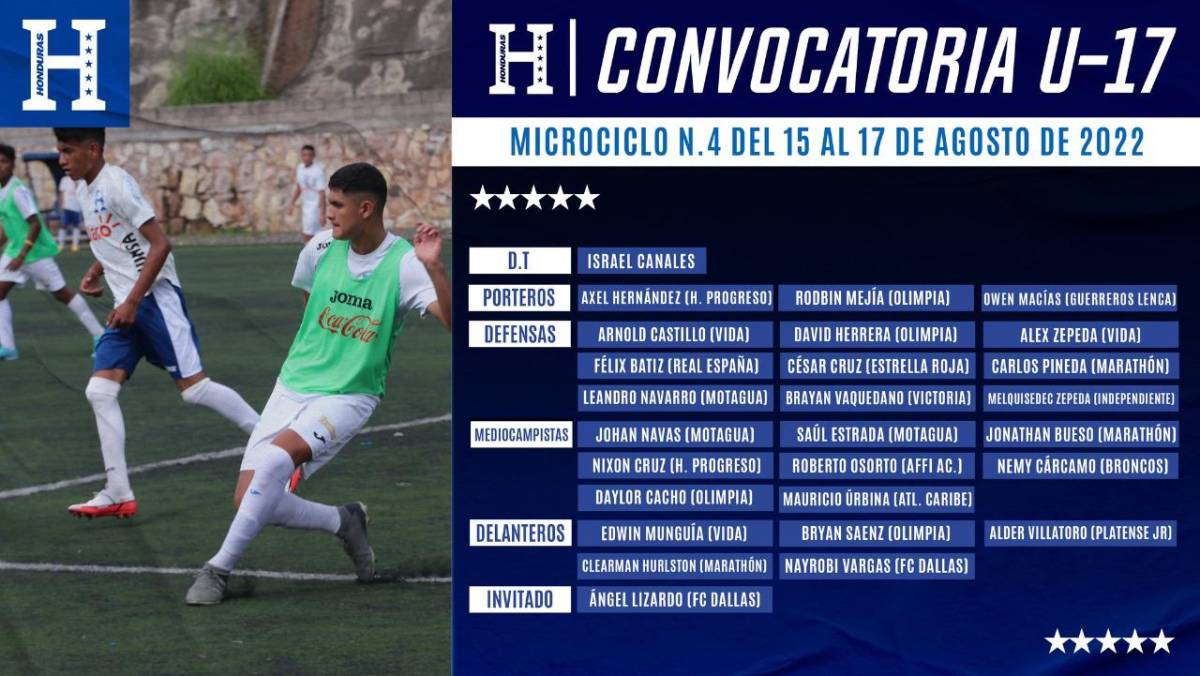 Convocatoria al microciclo Sub-17 de Honduras del 15 al 17 de agosto.