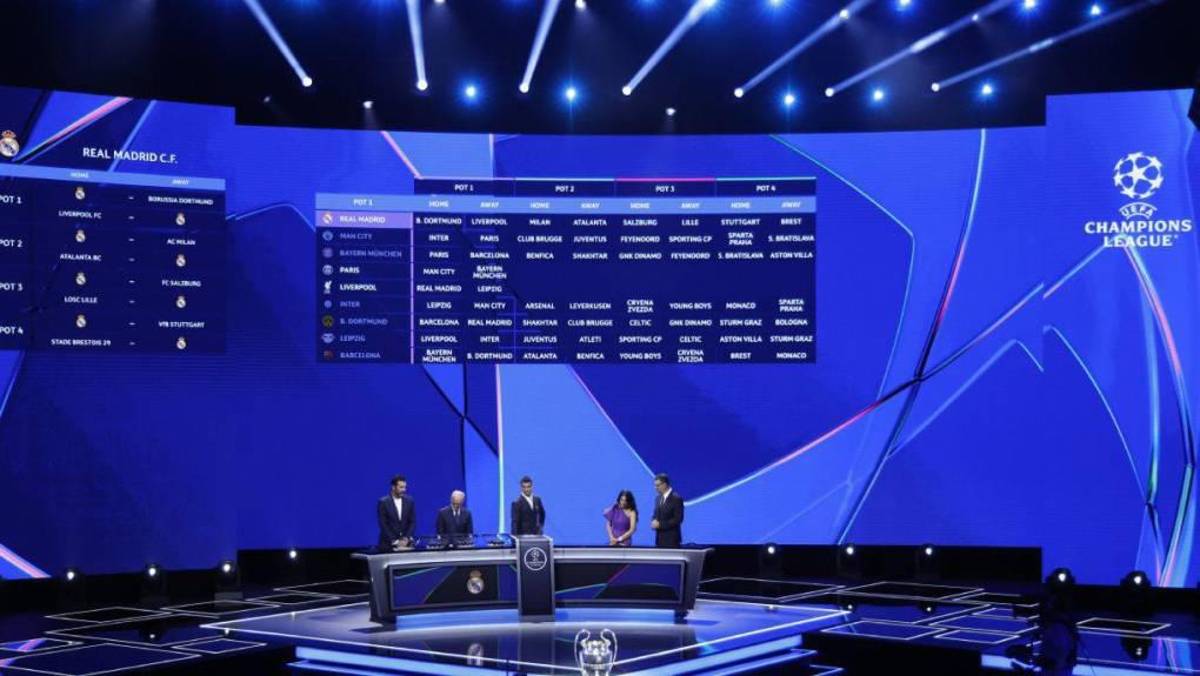 Panamá se hace respetar: los jugadores que representarán a Centroamérica en la UEFA Champions League 2024-2025