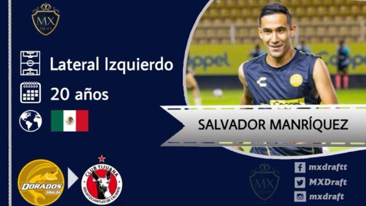 Mercado Liga MX: Definido el futuro de Edson Álvarez, bombazo de Macías y América ficha