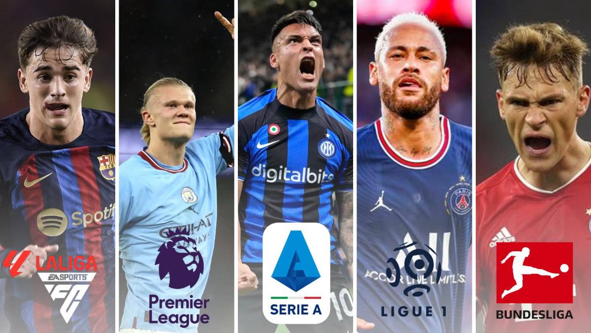 ¿Cómo se puede analizar el nivel de las ligas de fútbol a nivel internacional?