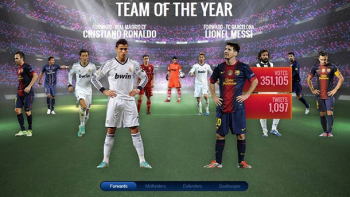La UEFA revela su once ideal del 2012