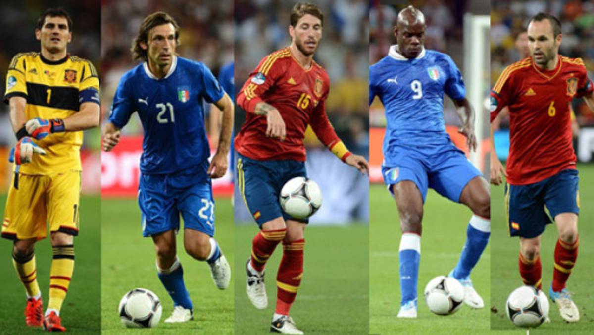 ¿Quién será el mejor jugador de la Euro?