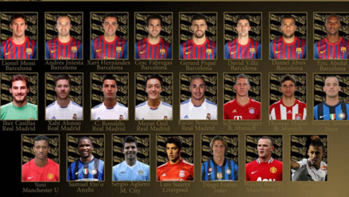 Así se elige el ganador del Balón de Oro