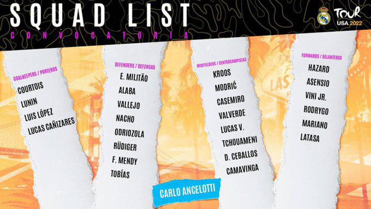 El primer 11 del Real Madrid de Ancelotti que enfrentará al Barcelona en el clásico en Estados Unidos; sin Benzema ni Carvajal
