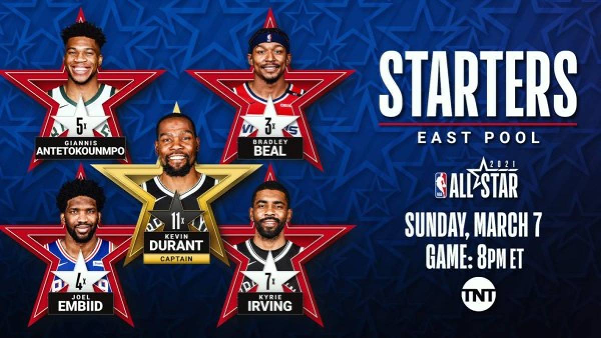 All-Star Game: titulares, concursos, sede y todo lo que debes saber sobre el gigante evento de la NBA