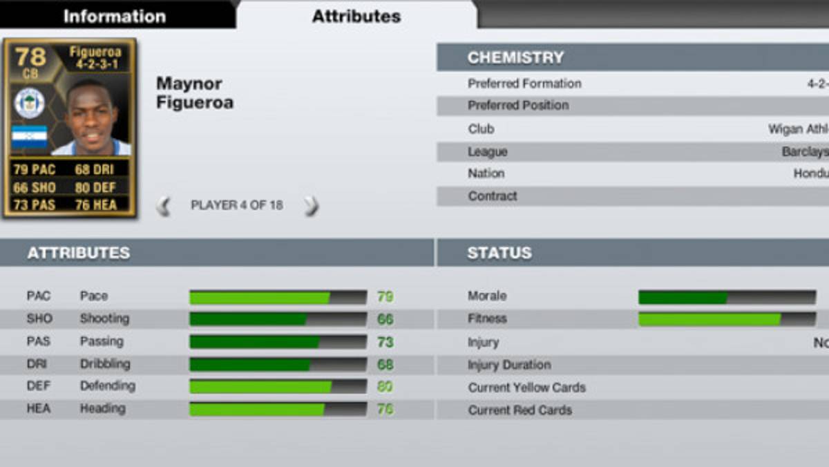 Maynor, con los mejores del planeta en FIFA Ultimate team 2013