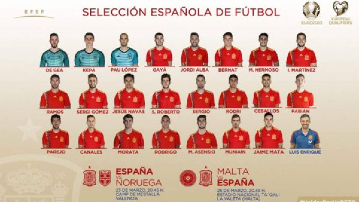 ¡Qué equipazo! El tremendo 11 de descartados en la selección de España de Luis Enrique