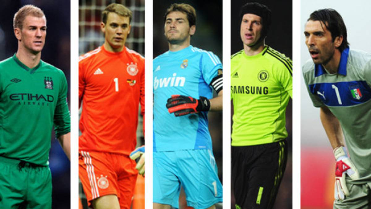 Porteros nominados al 11 Mundial de FIFA