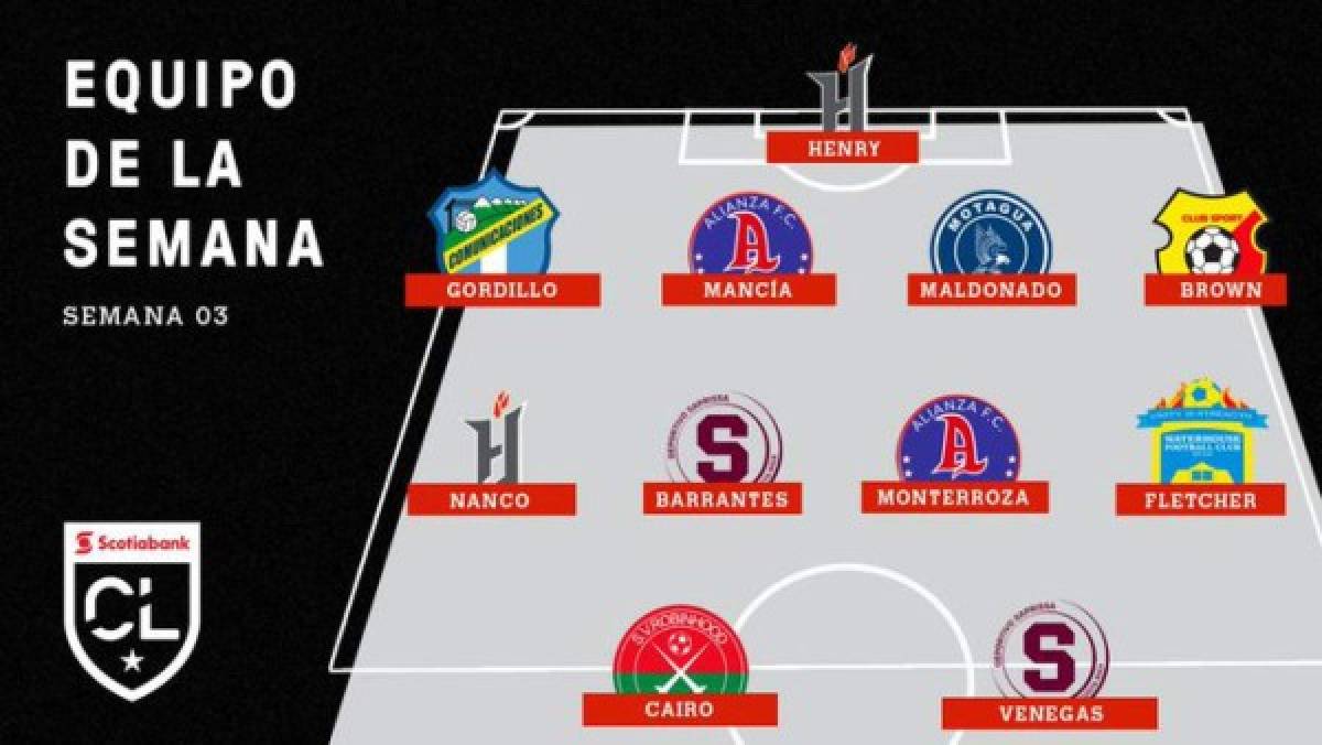 ¡Un hondureño! El 11 ideal de los partidos de ida de octavos de final de la Liga Concacaf