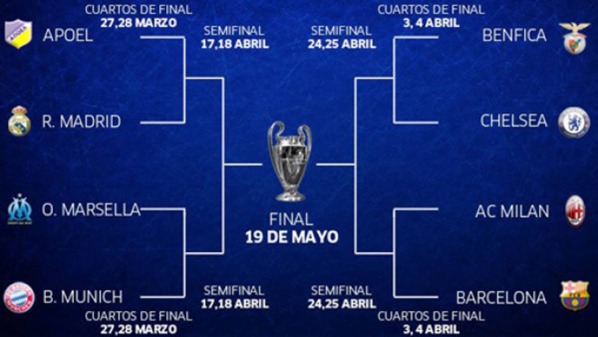 Los rivales del Barcelona y Real Madrid