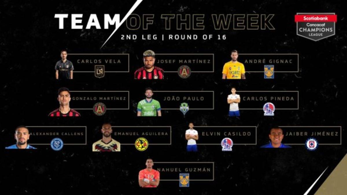 ¡Equipazo! Dos futbolistas de Olimpia en el 11 ideal de la Champions de Concacaf