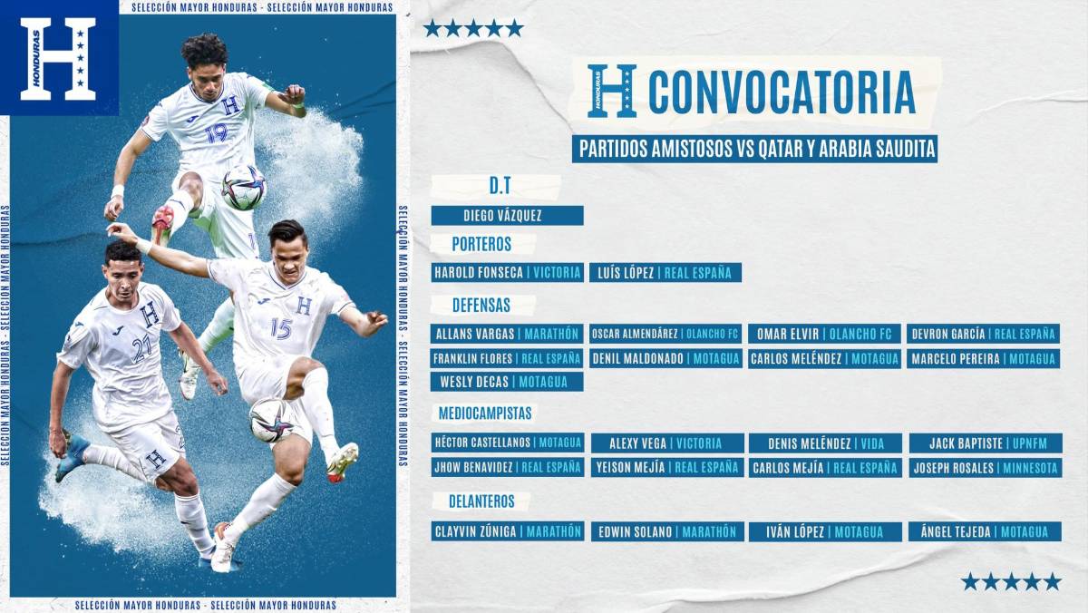 ¿Cómo podría ser el inédito 11 de la Selección de Honduras para los amistosos ante Qatar y Arabia Saudita?