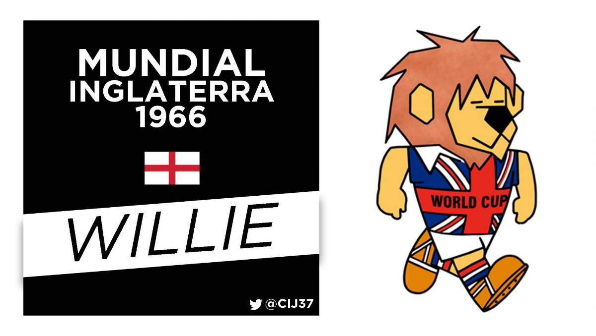 Top: Desde “El Rock del Mundial” hasta “Hayya Hayya”, ¿cuáles han sido las canciones oficiales de los mundiales de fútbol?